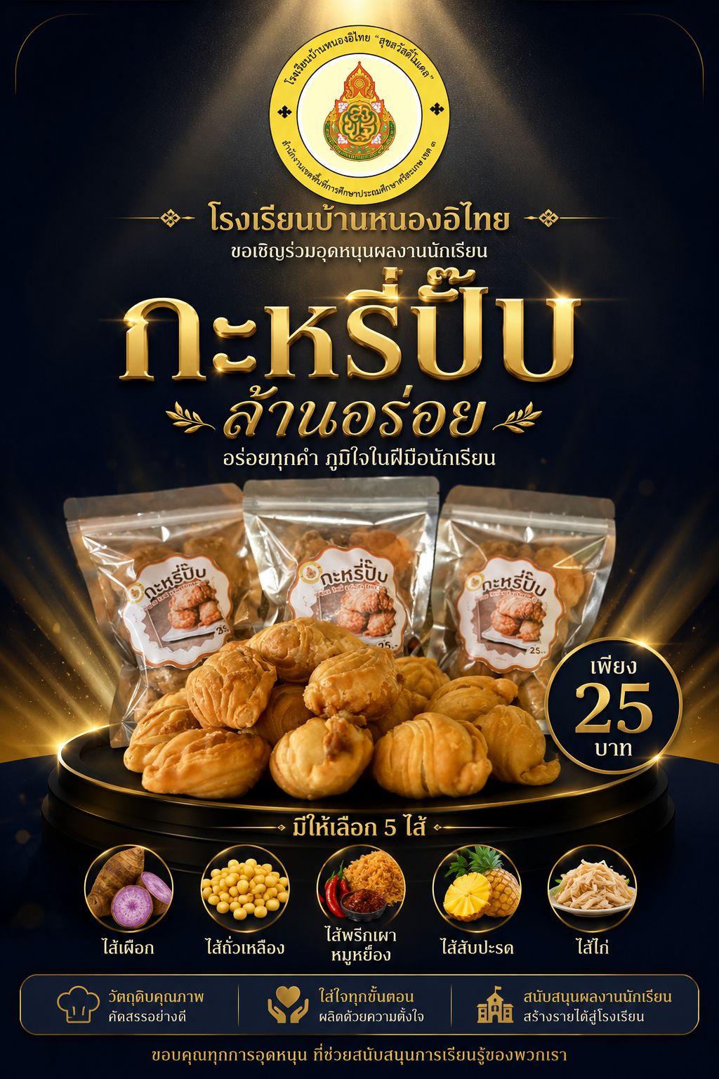 กะหรี่ปั๊บล้านอร่อย โรงเรียนบ้านหนองอิไทย