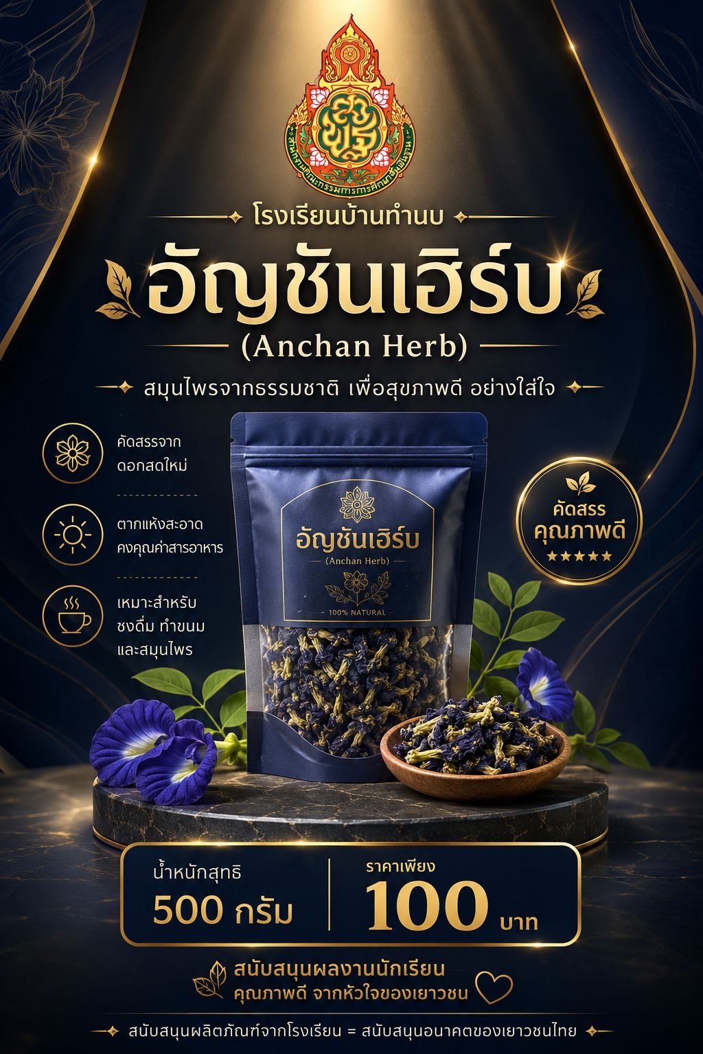 อัญชันเฮิร์บ (Anchan Herb)
