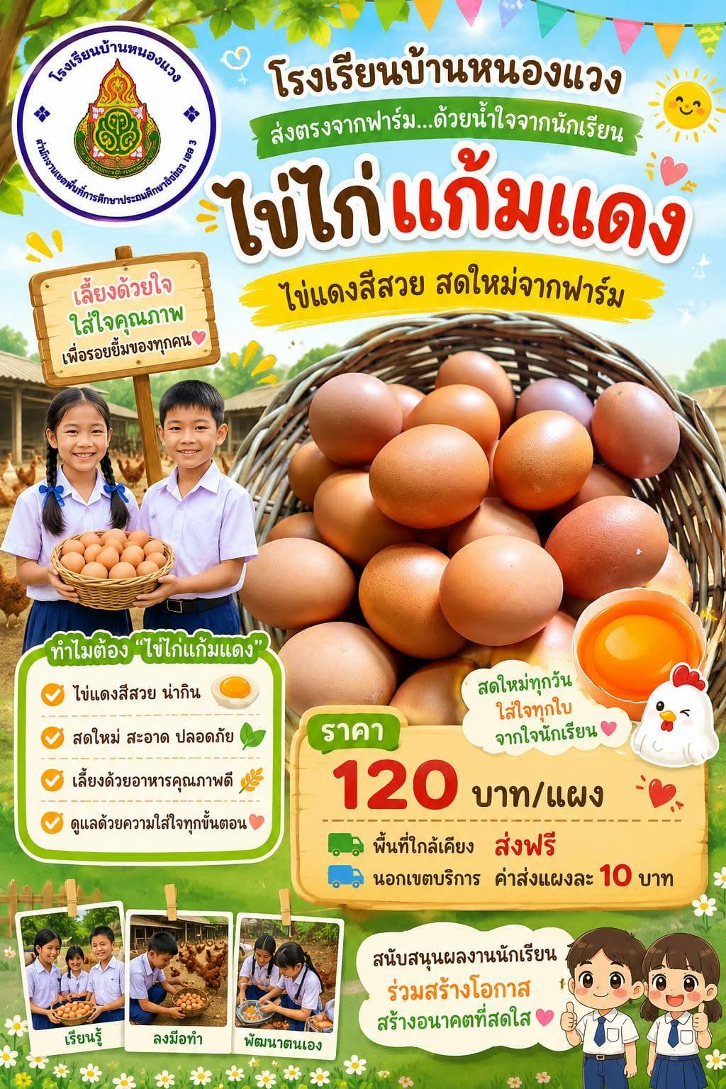 ไข่ไก่แก้มแดง